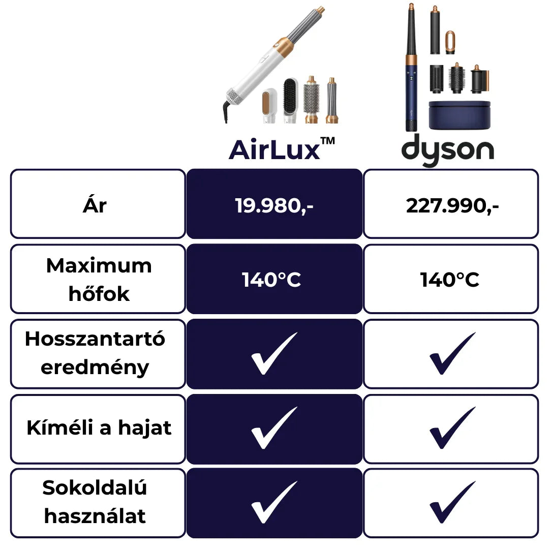 AirLux™ 5 az 1-ben hajformázó