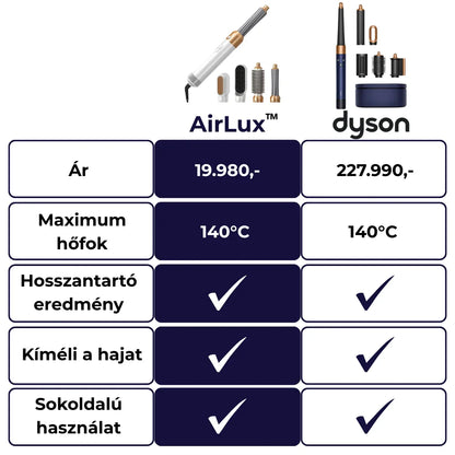 AirLux™ 5 az 1-ben hajformázó