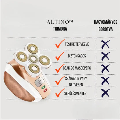 Trimora: A Hölgyek Kedvenc Borotvája - Altino