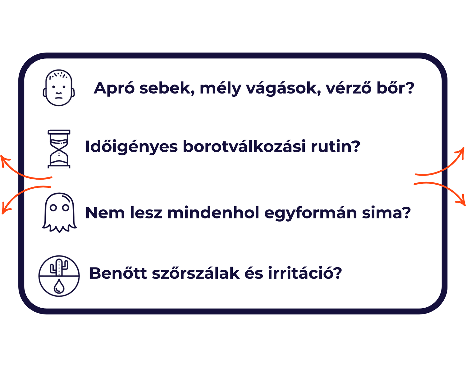 TRIMORA 5 AZ 1-BEN BOROTVA